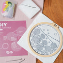 Kit DIY feutrage à l'aiguille Hortensia - Flowrette